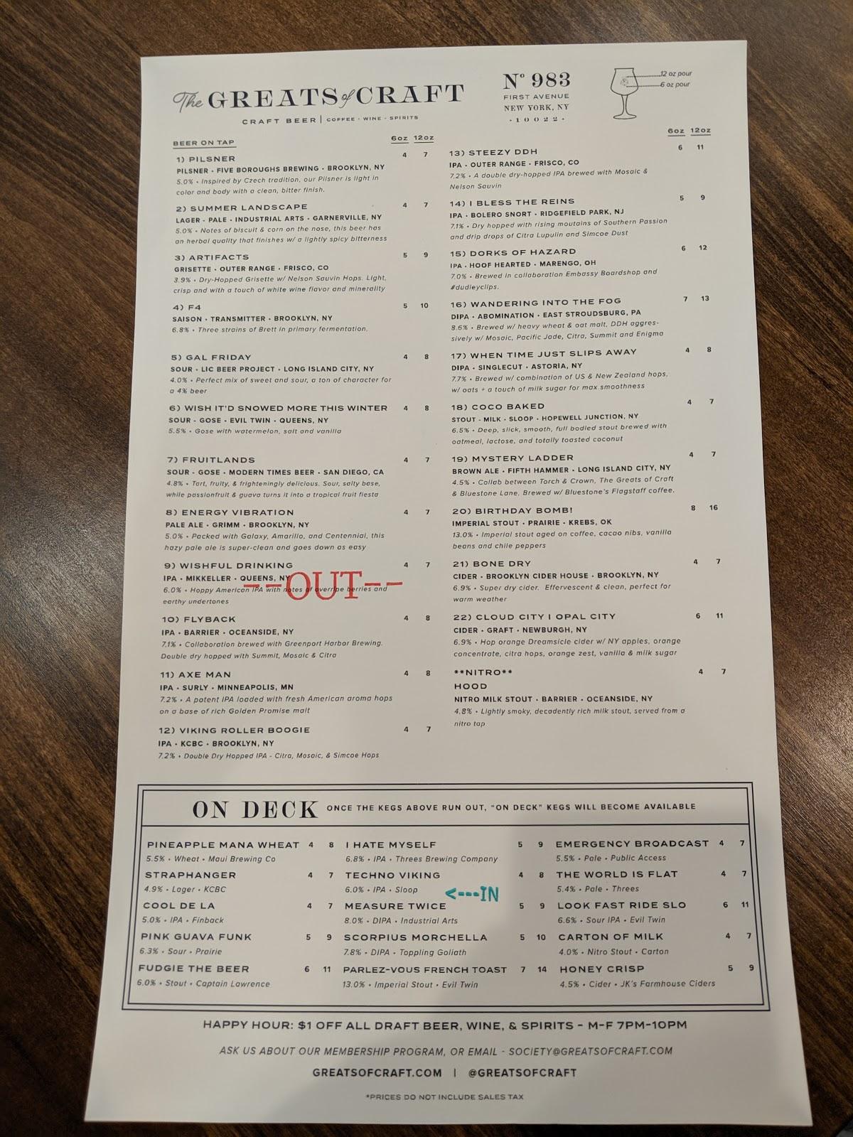 Menu at The Greats of Craft pub & bar, New York City