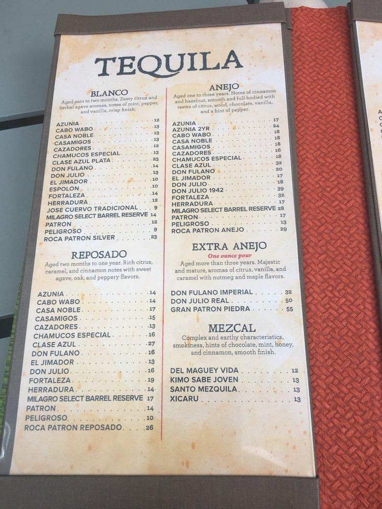 Menu at Tequilla Bar & Grille, San Diego, 333 W Harbor Dr