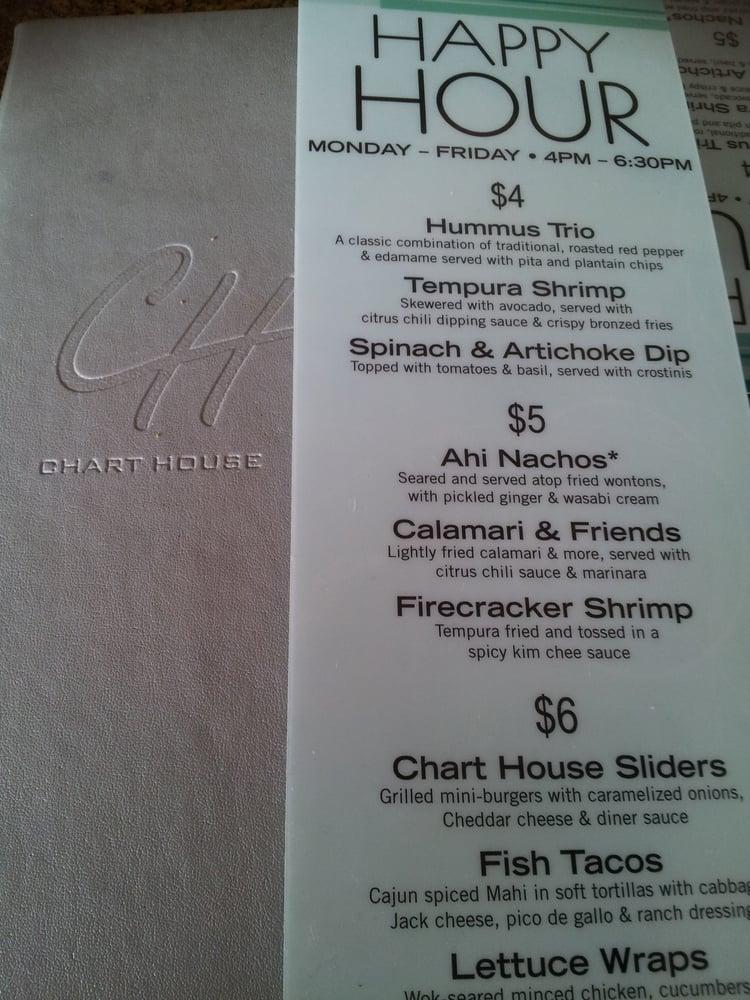 Menu at Chart House steakhouse, Alexandria