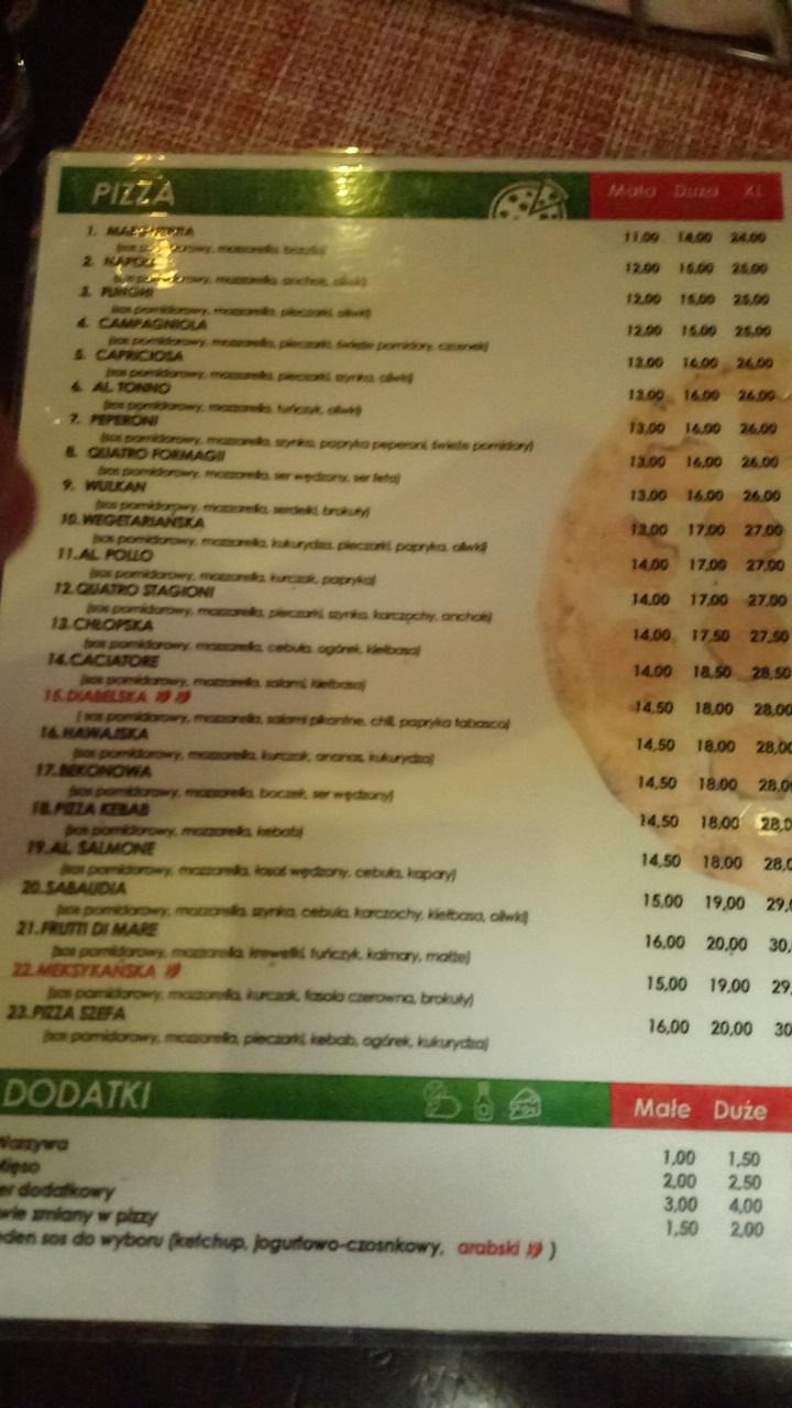 Menu At Pizzeria Sabaudia Bilgoraj