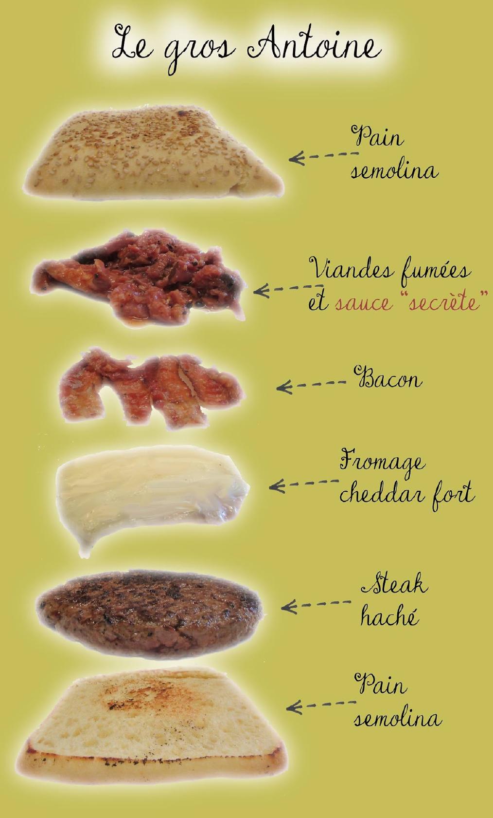 Menu at restaurant, SaintAntoinesurRichelieu