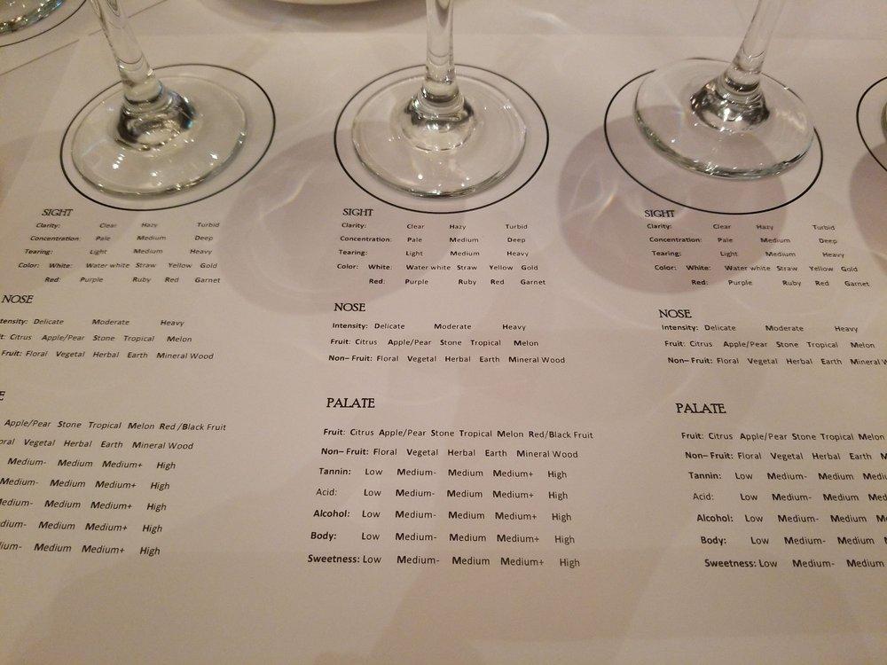 Menu at The Club, Birmingham