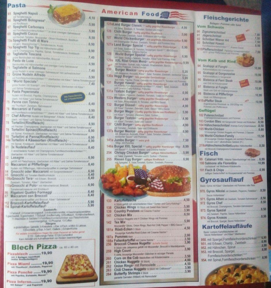 WORLD OF PIZZA visual data 8