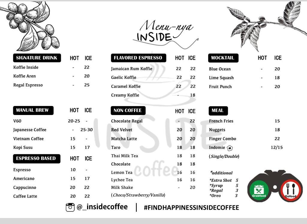 menu-at-inside-coffee-shop-samarinda