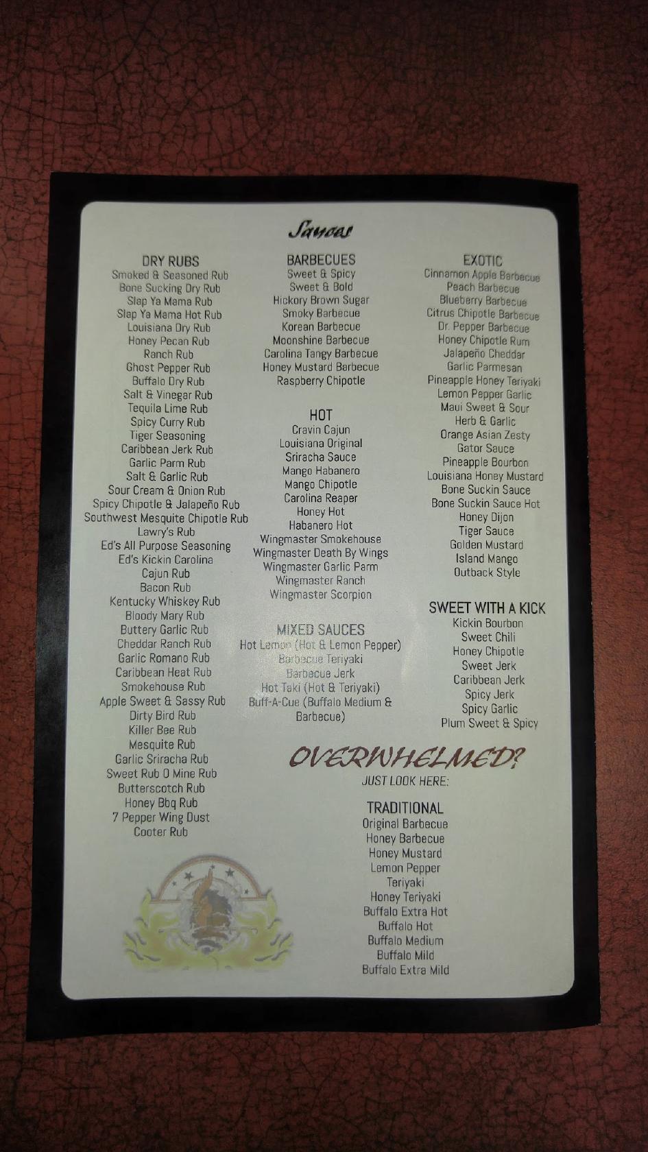 Menu at Smokin Wings restaurant, Spartanburg, E Blackstock Rd