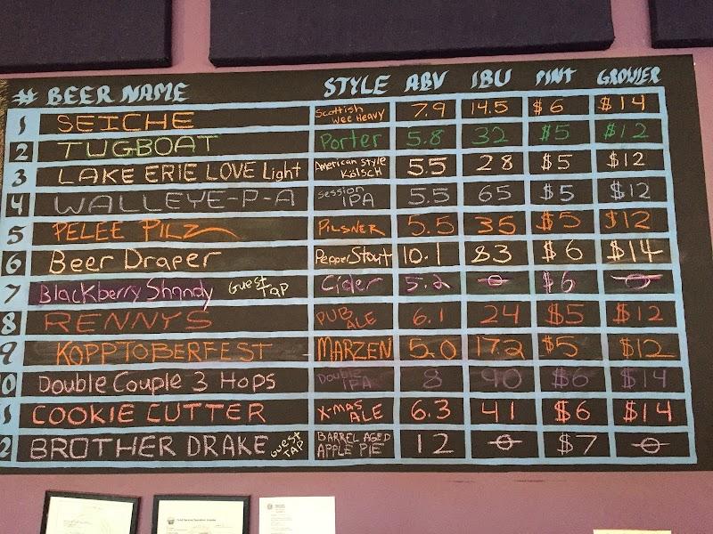 Menu at Catawba Island Brewing Company pub & bar, Port Clinton