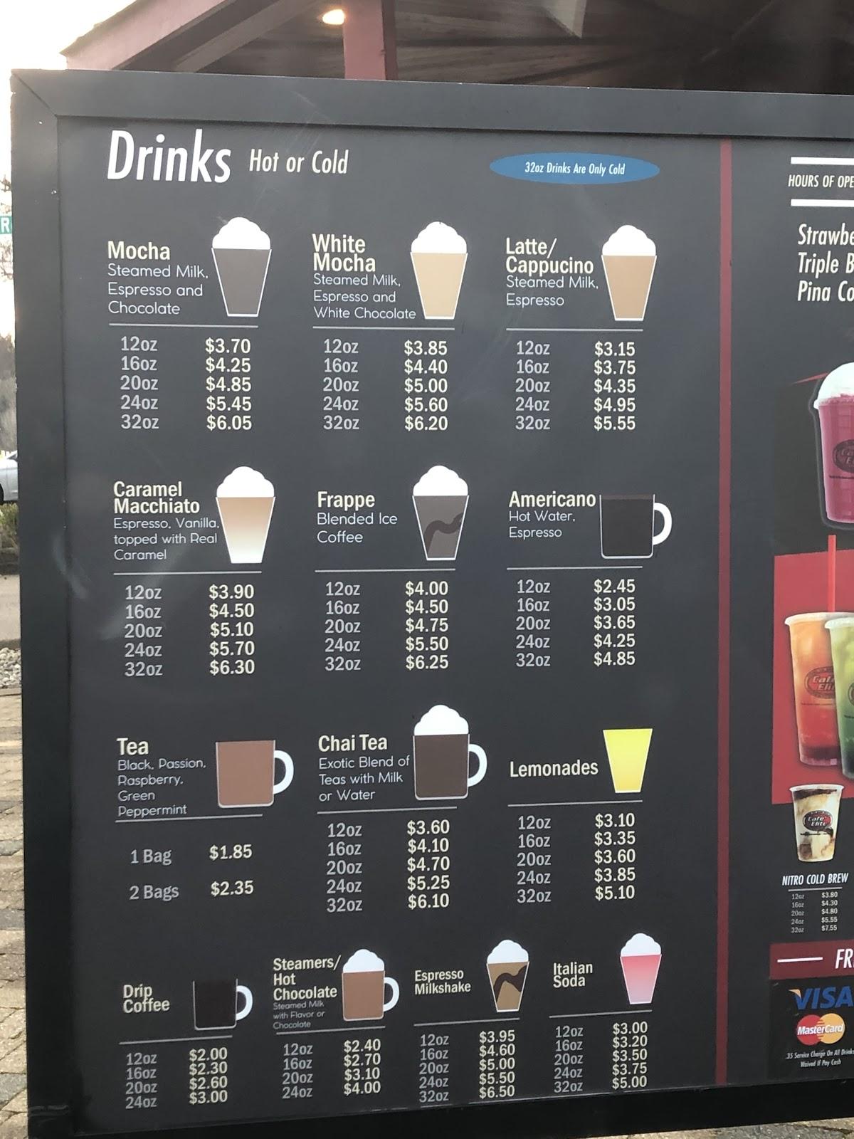 Carta de Cafe Elite, Kent