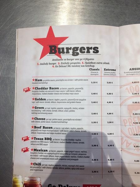 Goodys menu discount