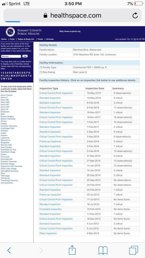 Menu at Menches Brothers Restaurant & Pub, Green