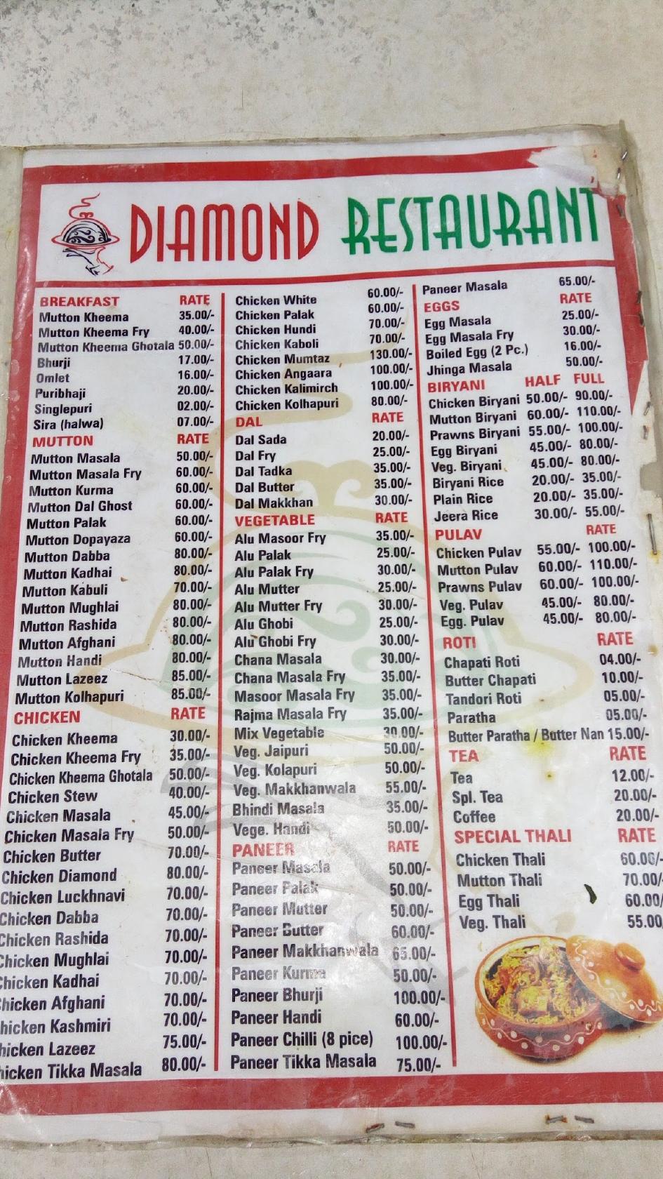 hotel city diamond menu