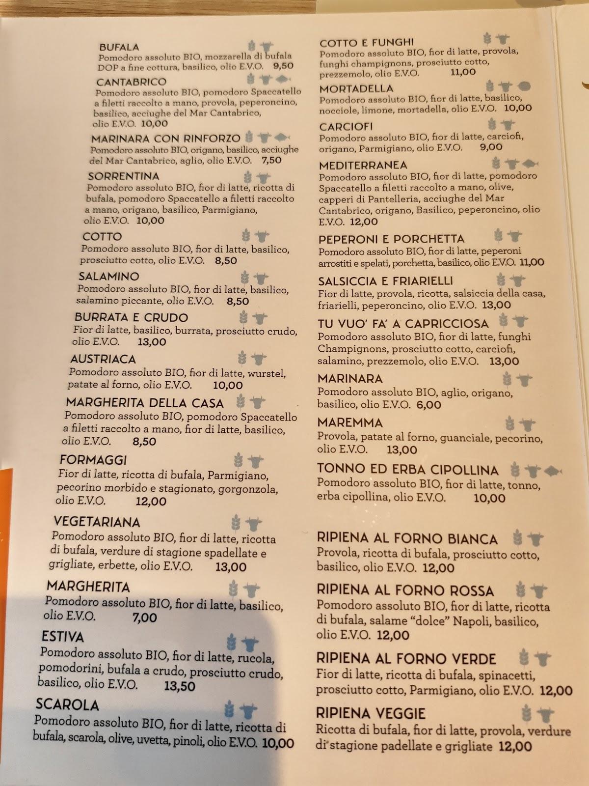 Menu Da Mediterraneo Pizzeria Napoletana Caorle