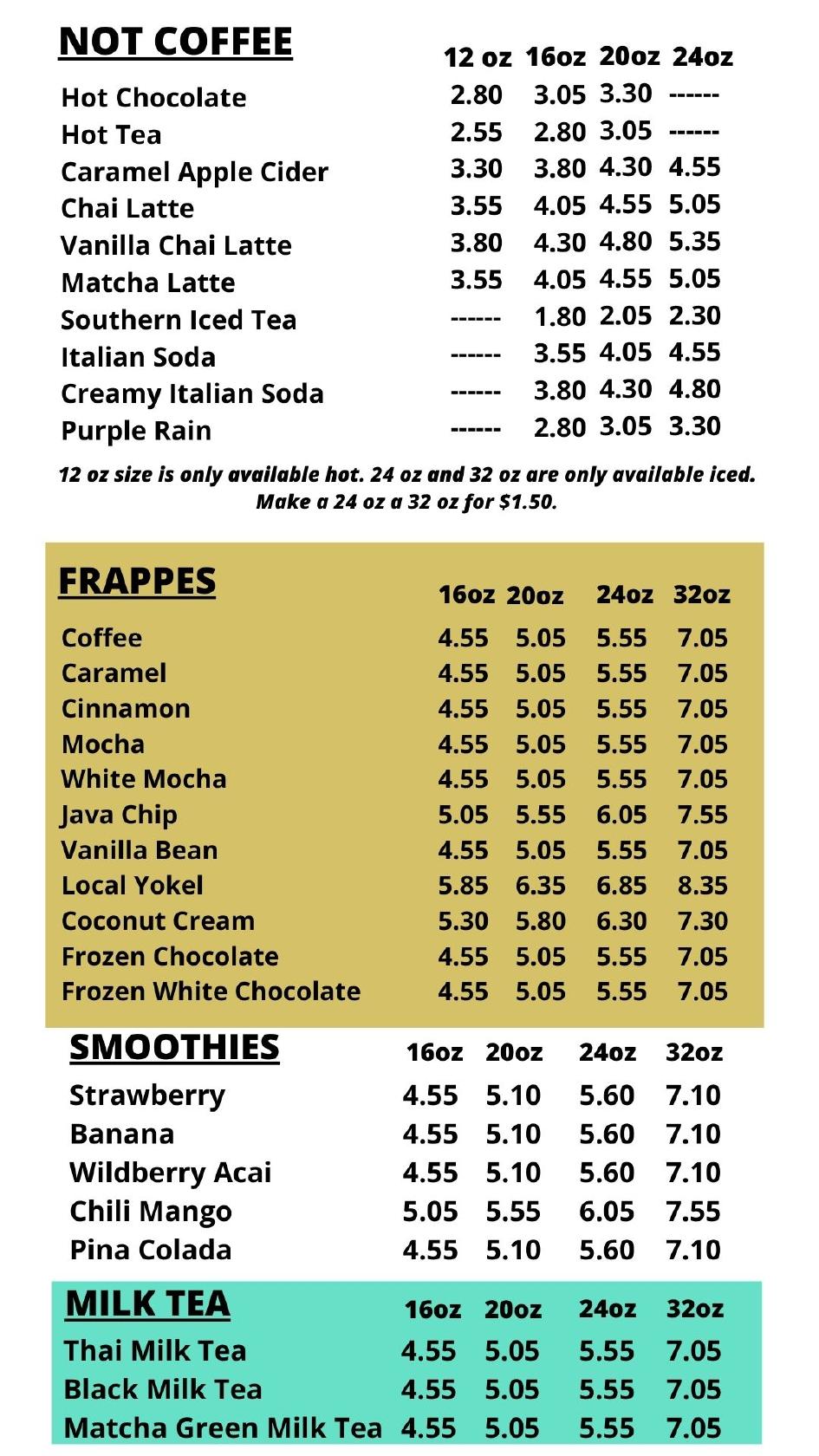 Menu at Stay Grounded Coffee Cafe, Bonham