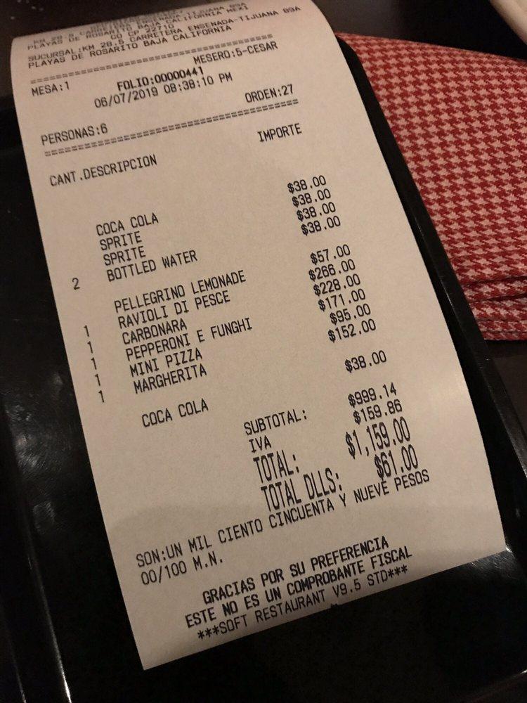 Total 45+ imagen pasta y basta ristorante pizzería bar deli market