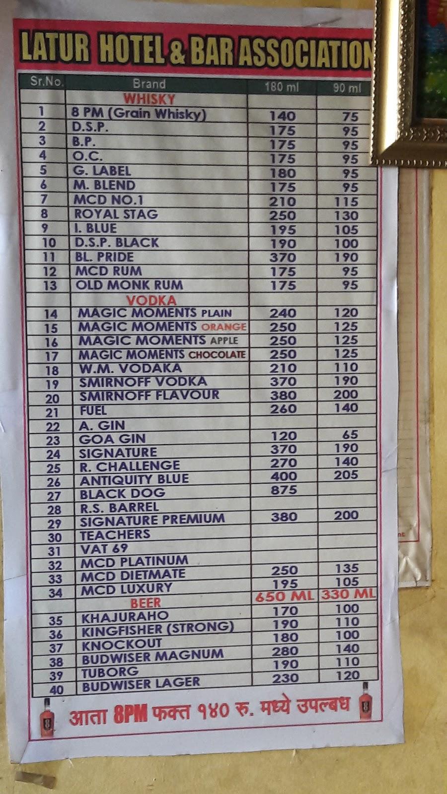 Hotel Aditya menu
