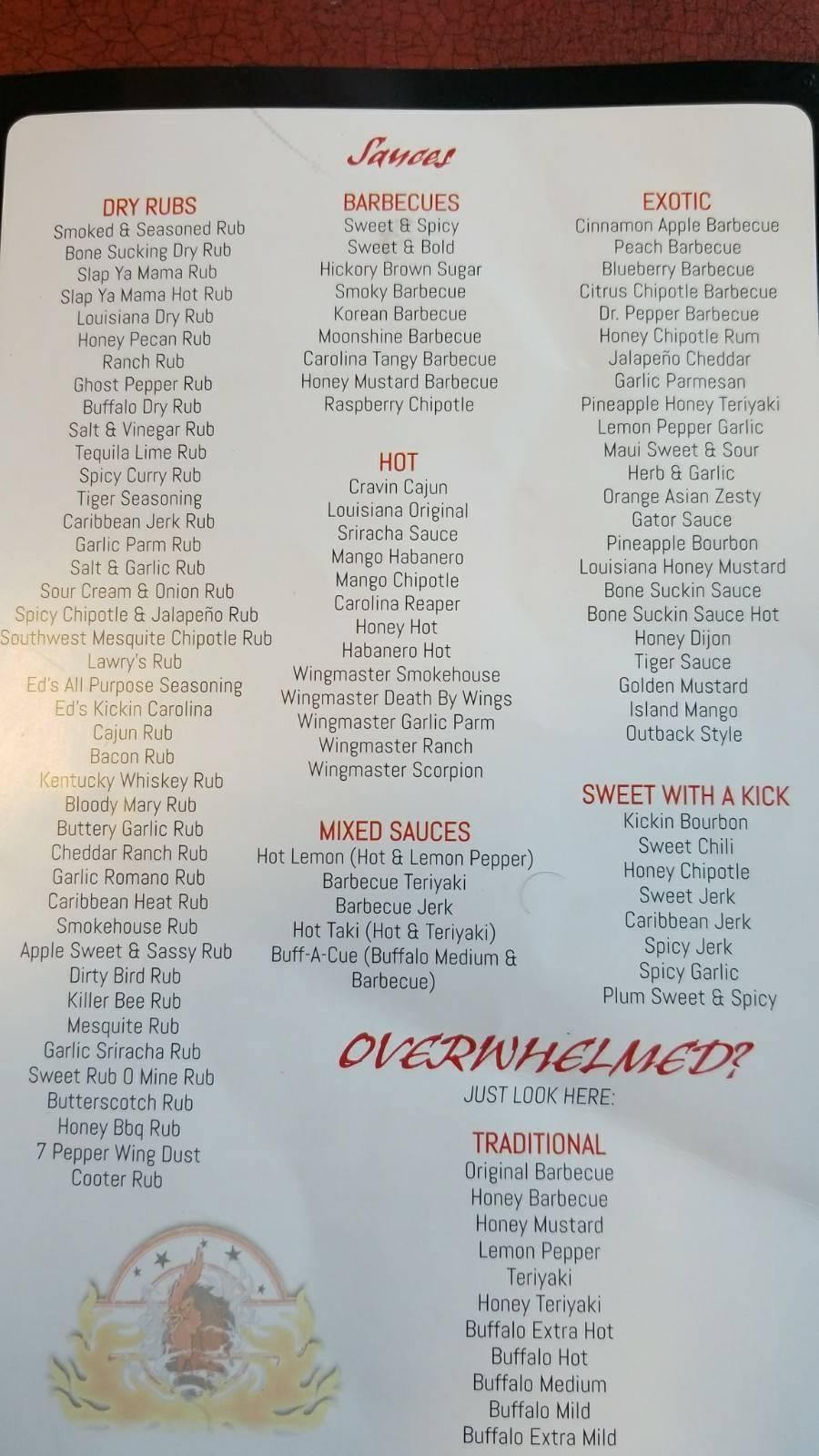 Menu at Smokin Wings restaurant, Spartanburg, E Blackstock Rd