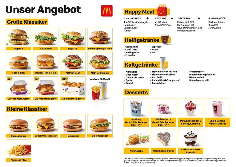 Speisekarte von McDonald's Zell am See fast Food, Zell am See