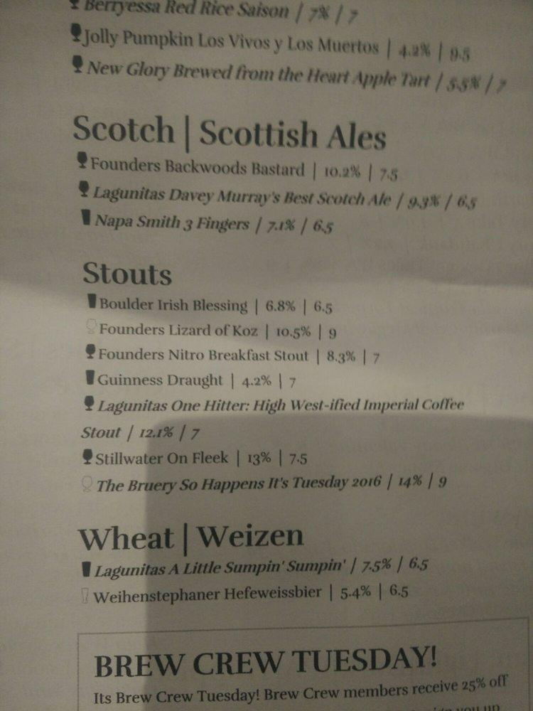 Menu at The Brass Tap pub & bar, Vacaville