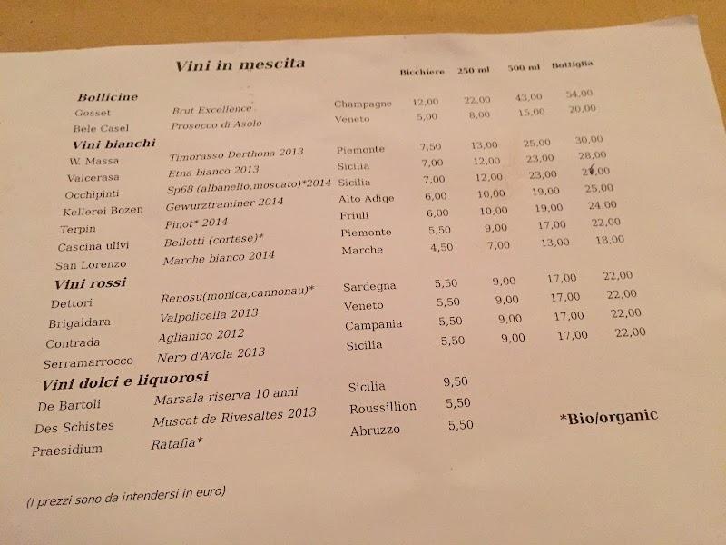 Menu da La Barrique, Roma
