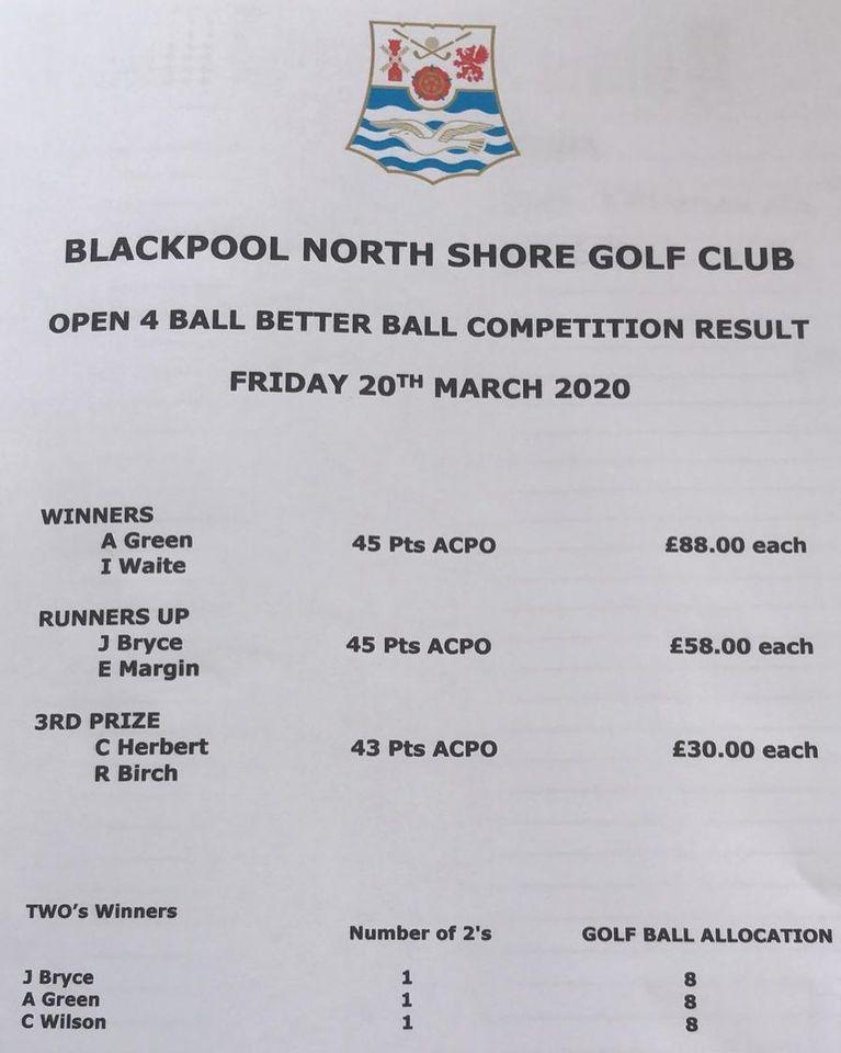 Menu at Blackpool North Shore Golf Club, Blackpool