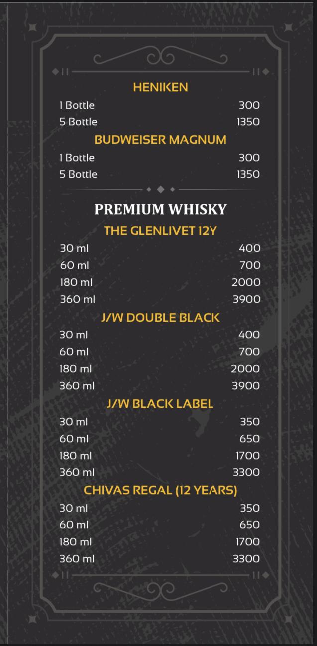 Ranchi Knight Riders (Bar & Restaurant) menu