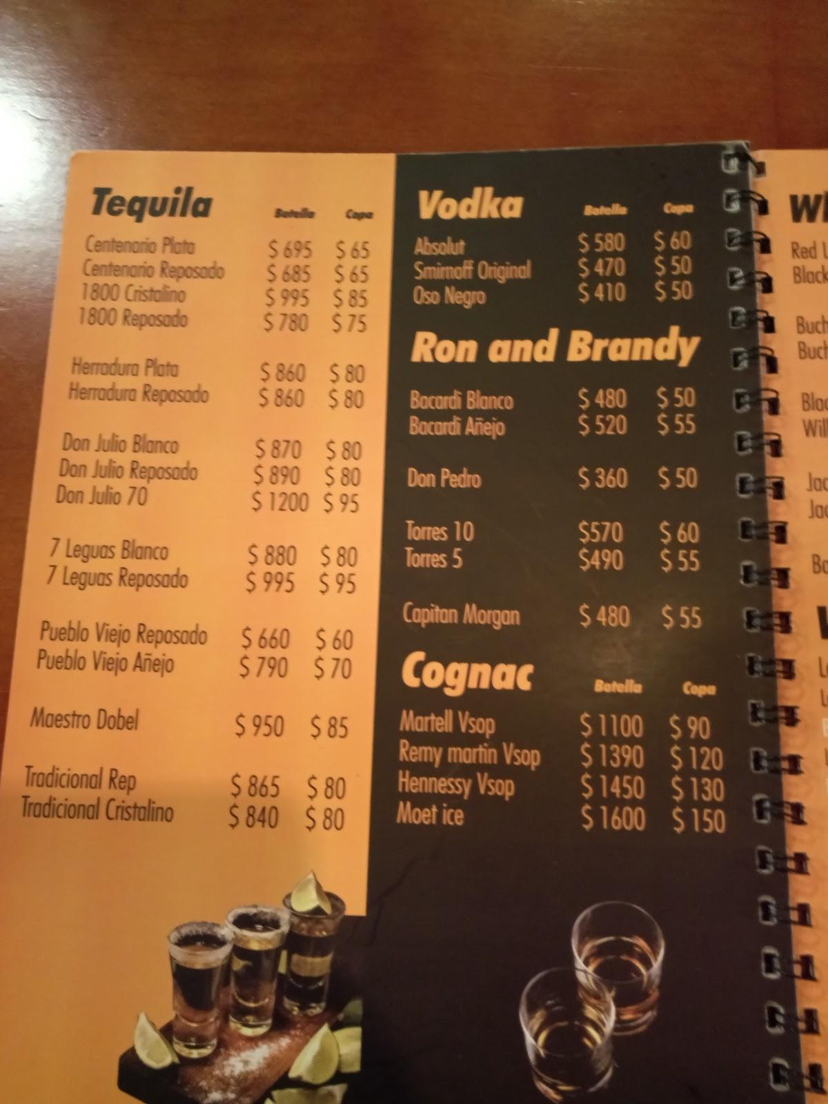 Carta de Buffalo wings sports bar, Guadalajara