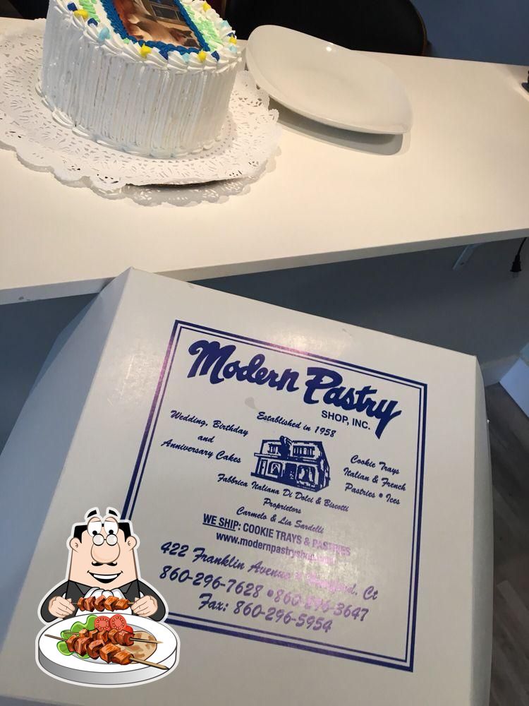Modern Pastry, Inc.