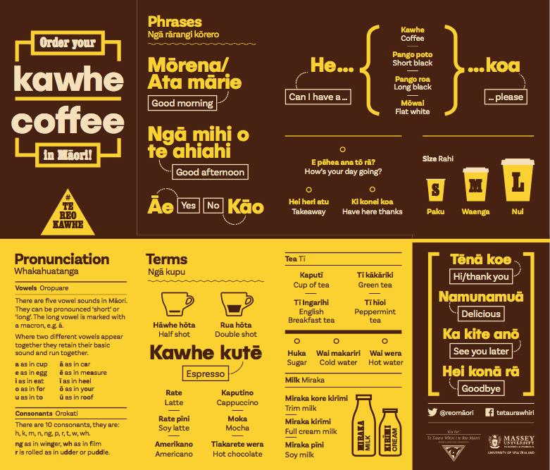 Menu at Crave cafe, Auckland, 6 Morningside Dr