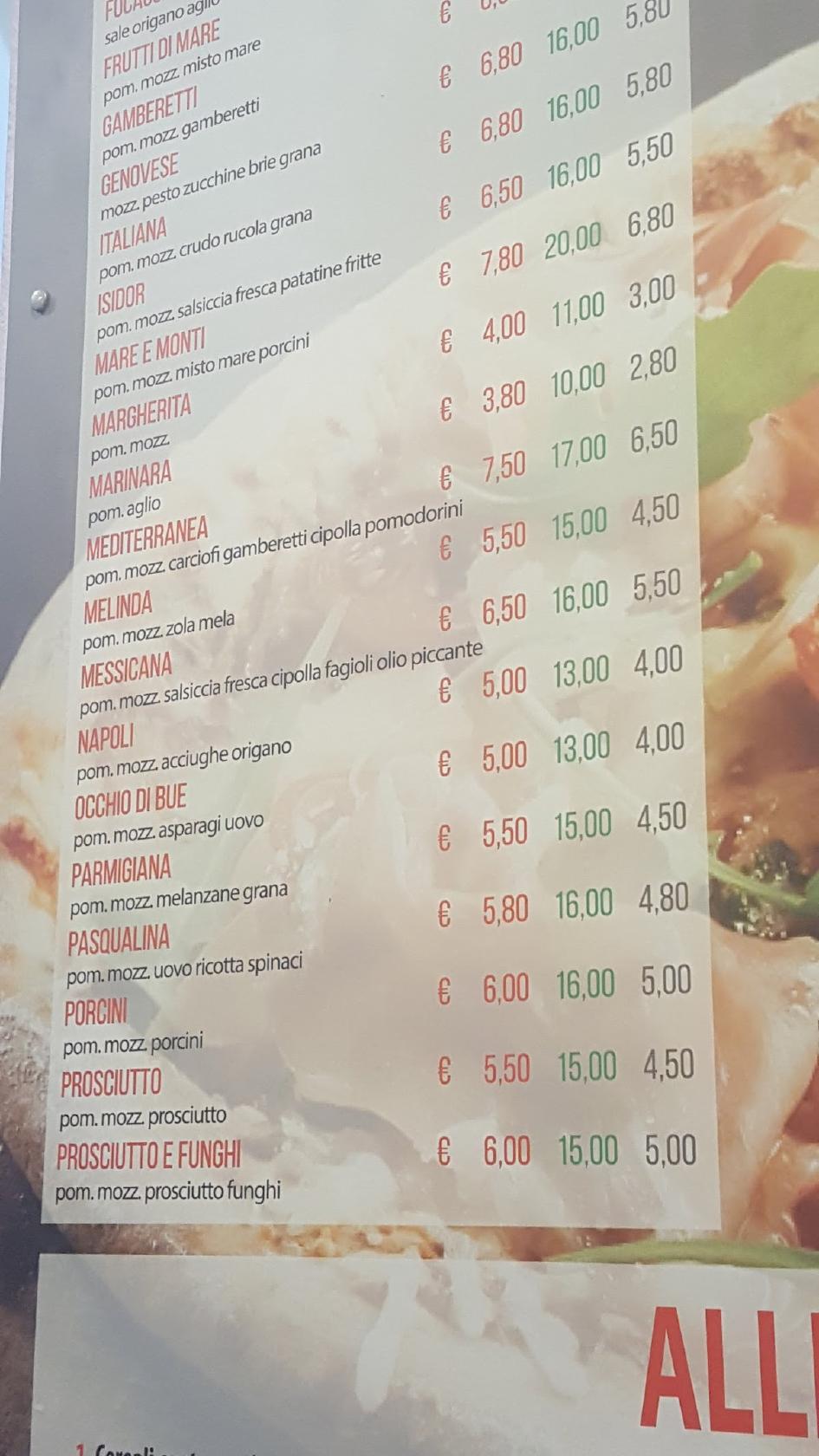 Menu da Pizzeria Da Raffaele, Cislago