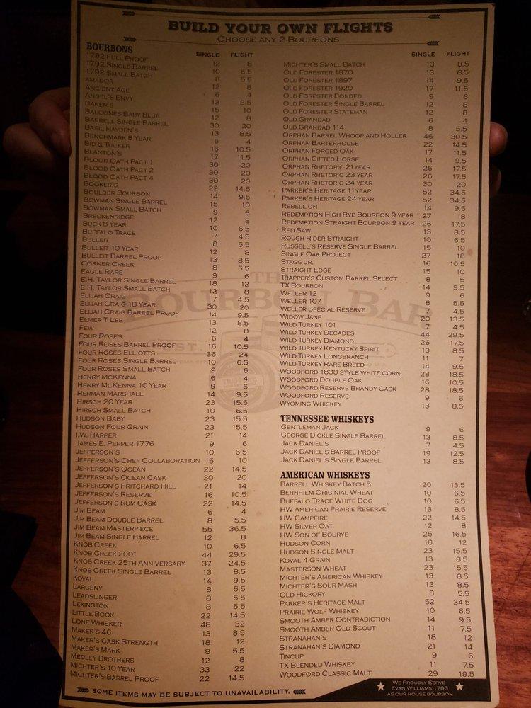 Menu at Trapper's Fishcamp & Grill restaurant, Oklahoma City
