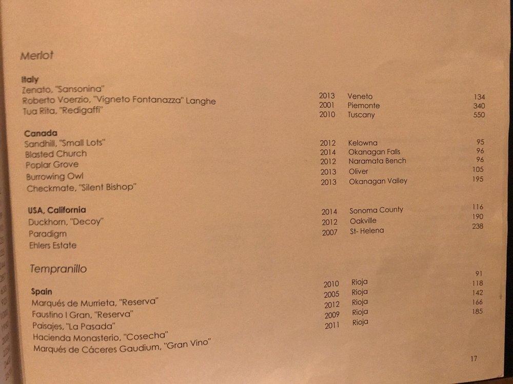 Menu at 1888 Chop House pub & bar, Banff