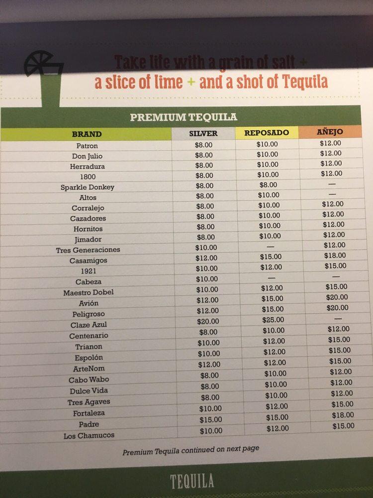 Menu at Tequila's Town Mexican Restaurant JAX, Jacksonville