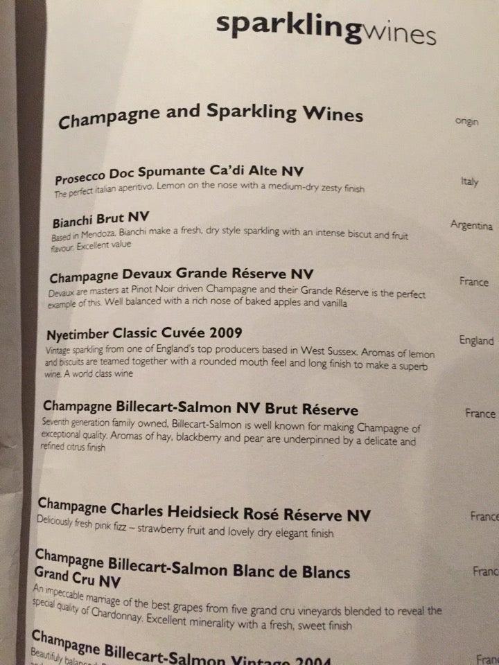 Menu at Riverstation restaurant, Bristol
