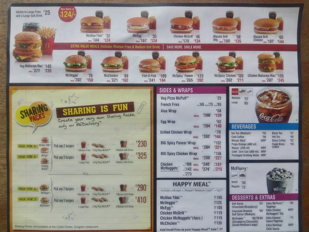 Menu at McDonald's India, Chandigarh, Hotel Aroma Complex. 1st Floor