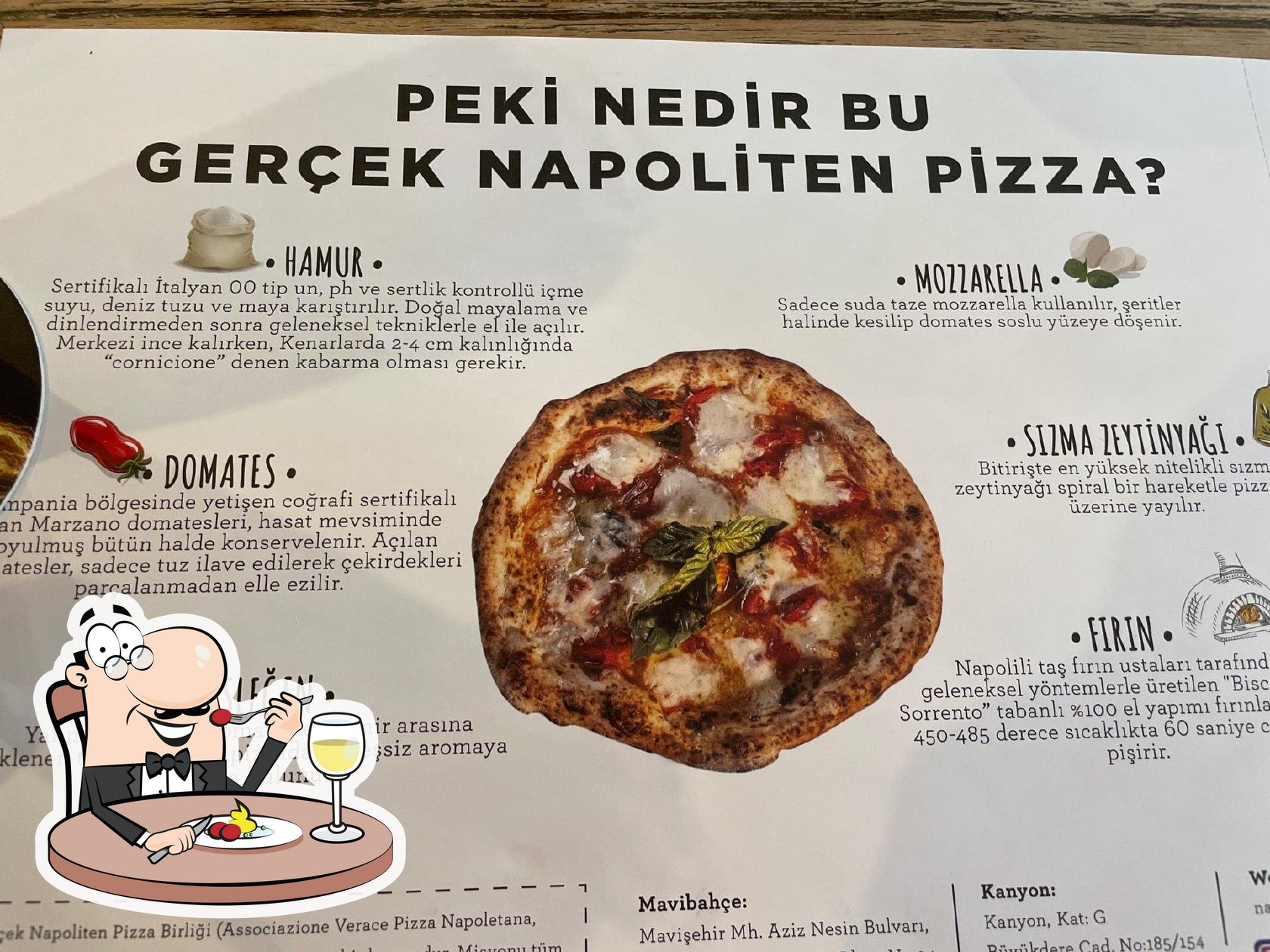 https://img.restaurantguru.com/r4b4-NAPPO-Pizza-Mavibahce-dishes.jpg