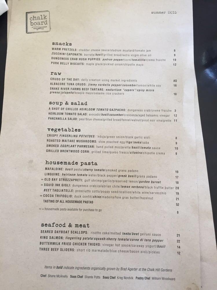 Menu at Chalkboard pub & bar, Healdsburg