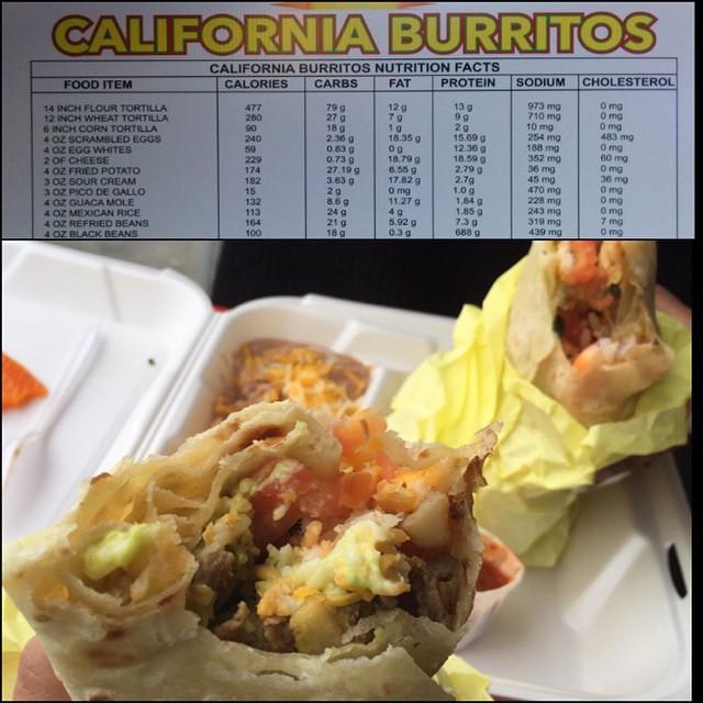 Menu at California Burritos restaurant, San Diego