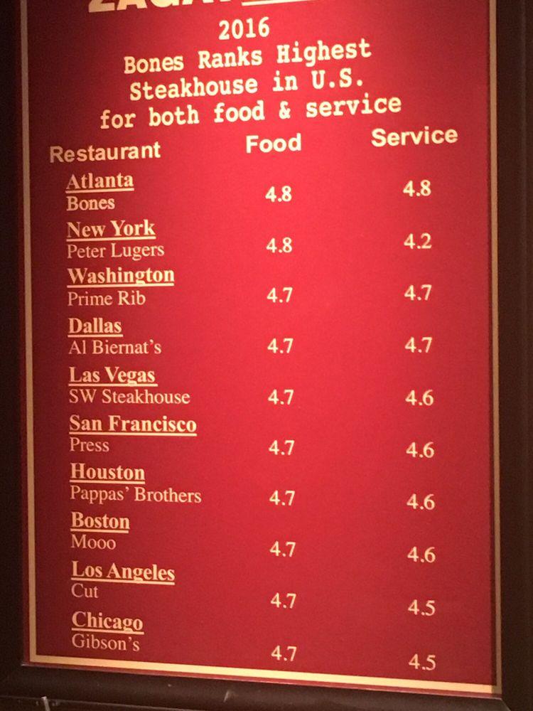 Menu at Bones Restaurant, Atlanta