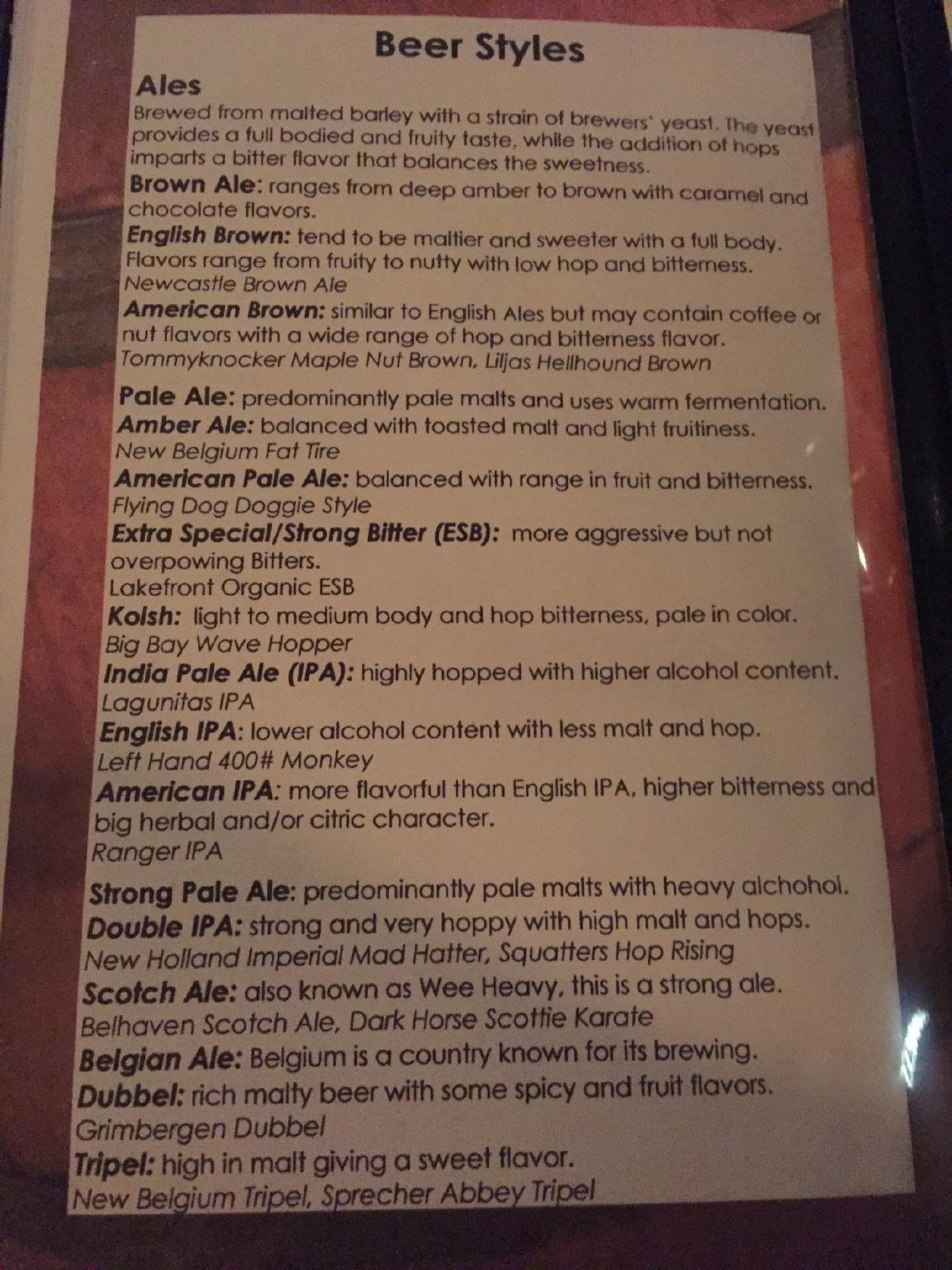 Menu at Dublin's Irish Pub, Oshkosh
