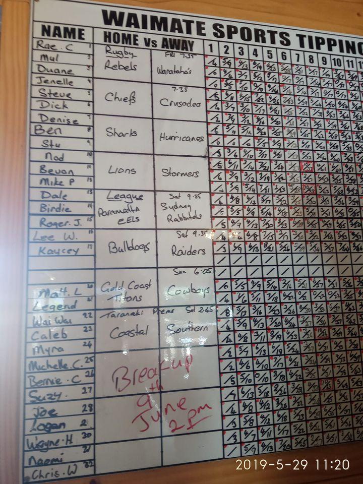 Menu at Waimate HotelManaia pub & bar, Manaia