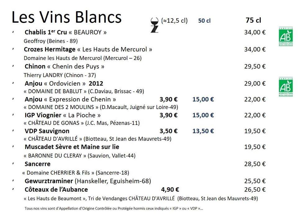Menu au Le ZINC Restaurant, SaintBarthélemyd'Anjou