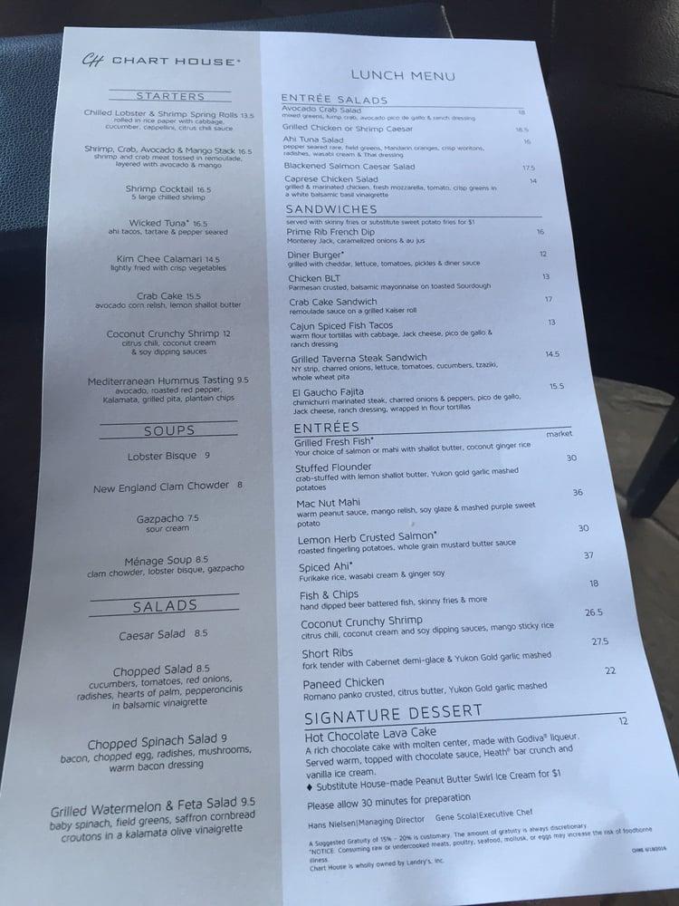 Menu at Chart House steakhouse, Weehawken, Harbor Blvd