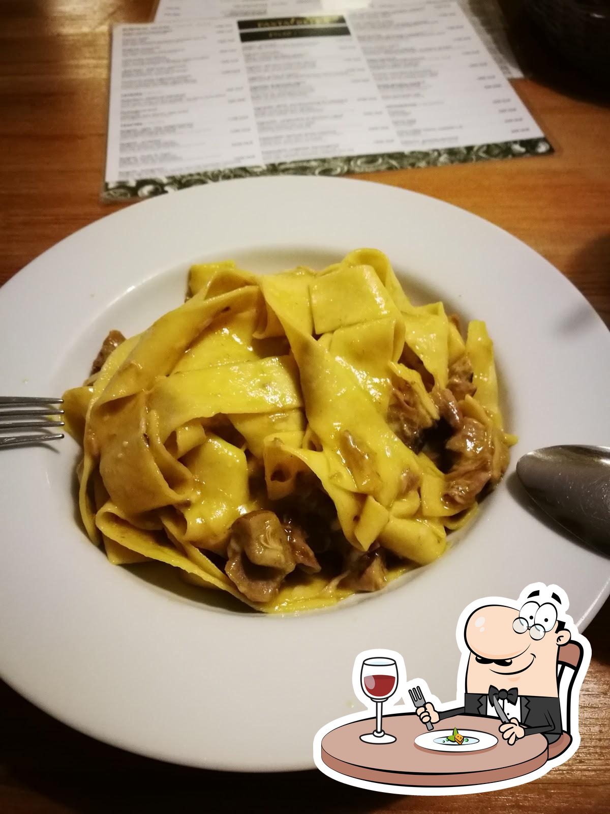 Pasta Bella restaurant, Budapest - Restaurant reviews