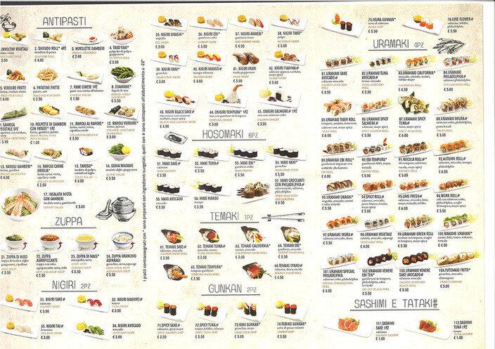 Menu de Chiyo Rome