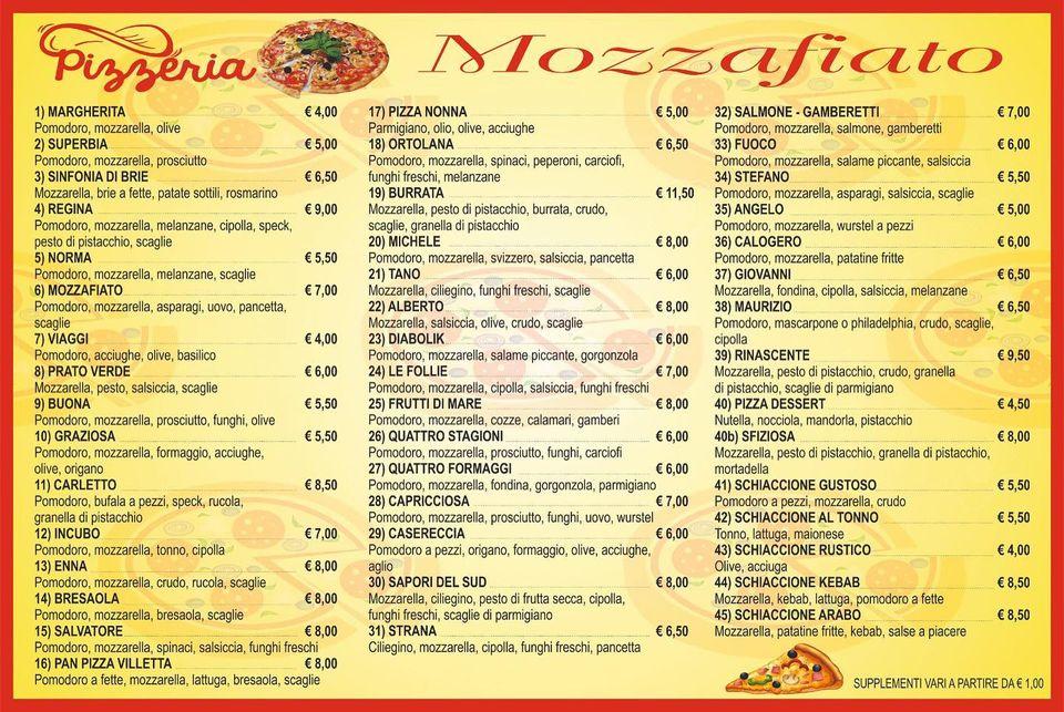Menu di Pizzeria Mozzafiato 