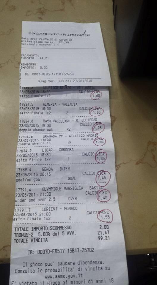 Menu di Bar Pasticceria Ientile 