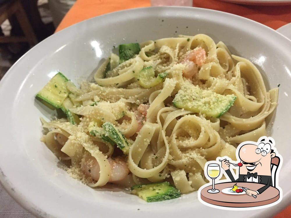 La Fama De Franco Puebla City Blvrd Circunvalacion 1023 Pizza Restaurant Menu And Reviews