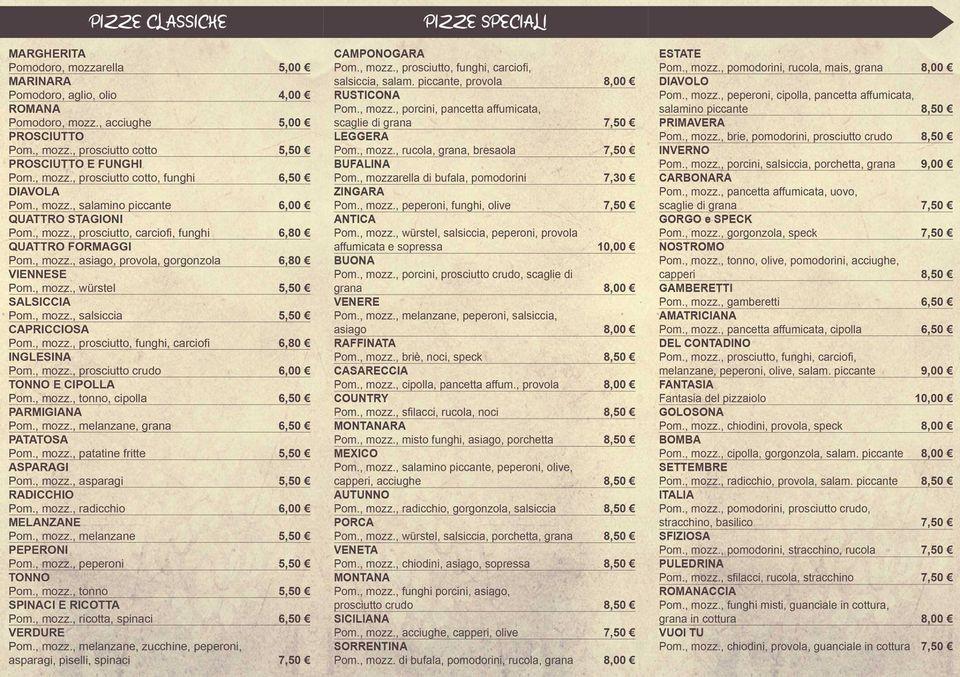 Menu di Antica Griglieria Pizzeria 