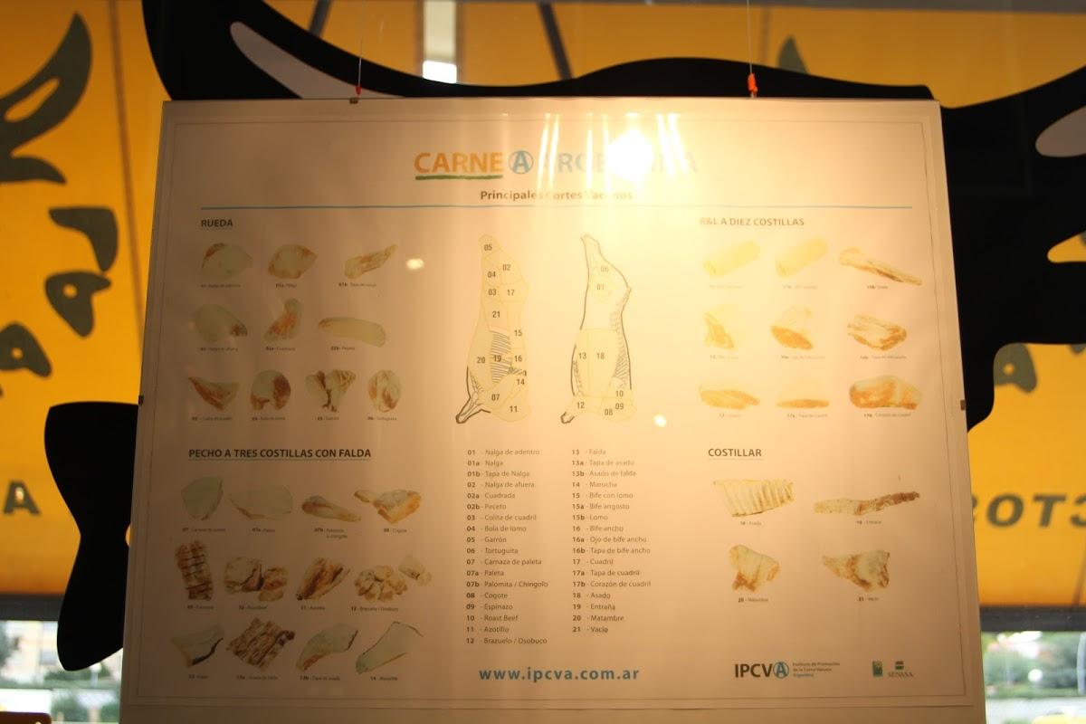 Carta de Restaurante argentino LA PAMPA, Casteldefels