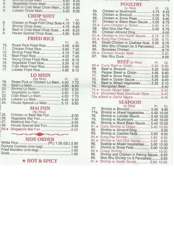 Menu at China King Restaurant, Buffalo, Lake Ave #9