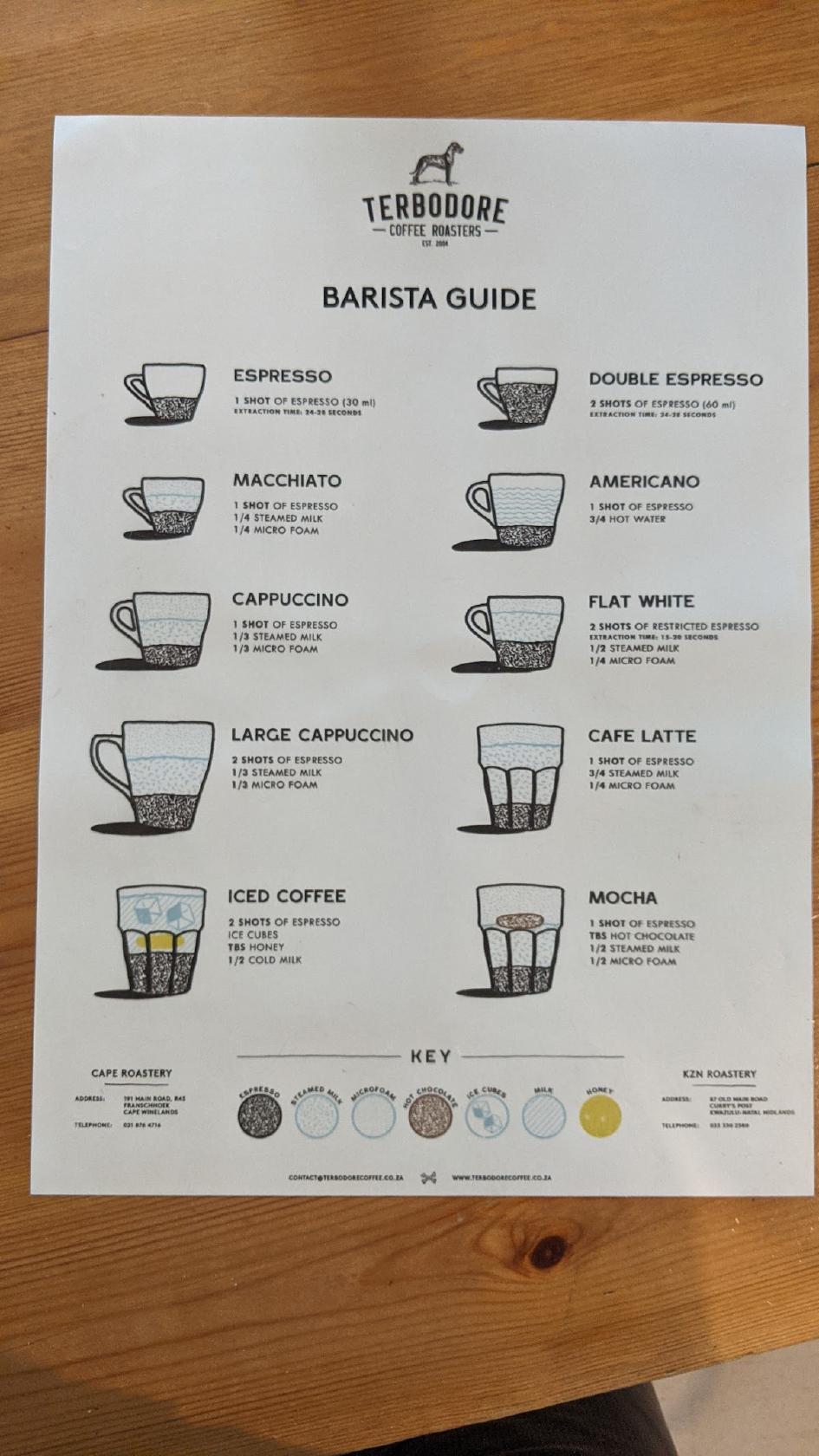 Menu at Terbodore Coffee Roasters Howick cafe, Curry's Post